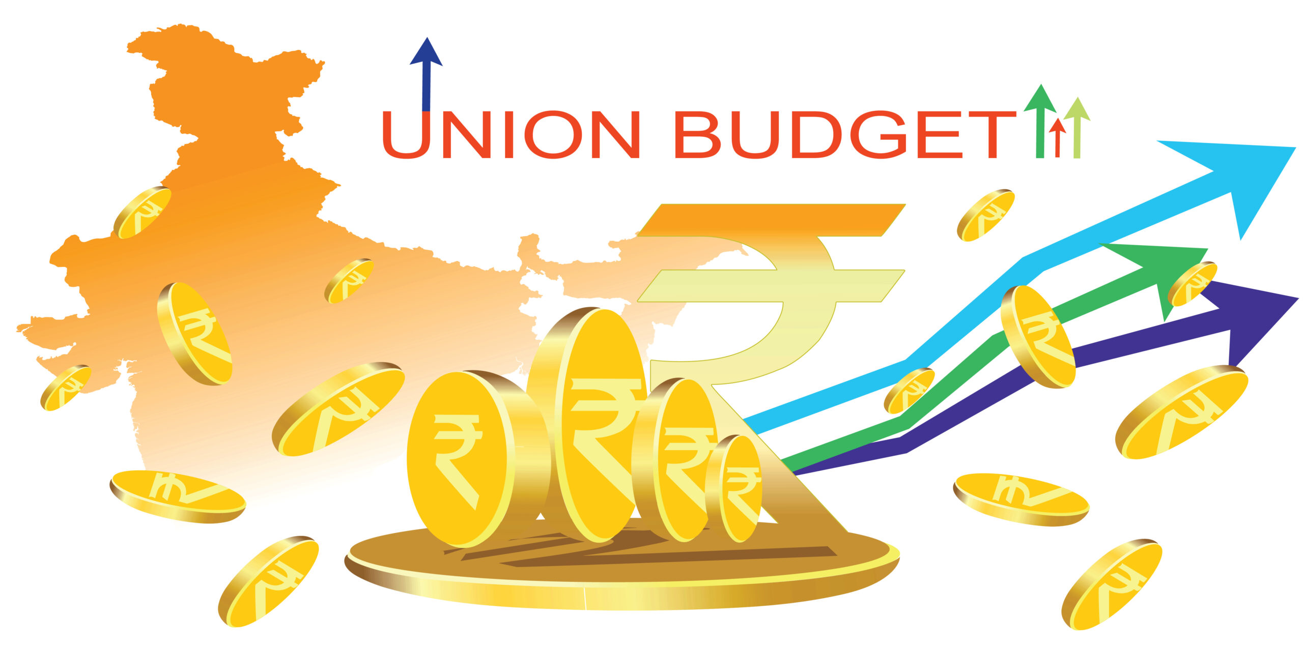 Featured image for “India’s Union Budget – Viksit Bharat @2047”